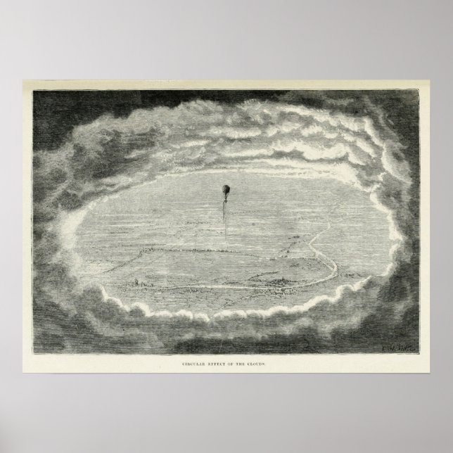 Affiche Effet circulaire des nuages.(1871) (Devant)