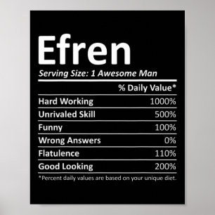Affiche Efren Nutrition Funny Anniversaire Nom personnalis