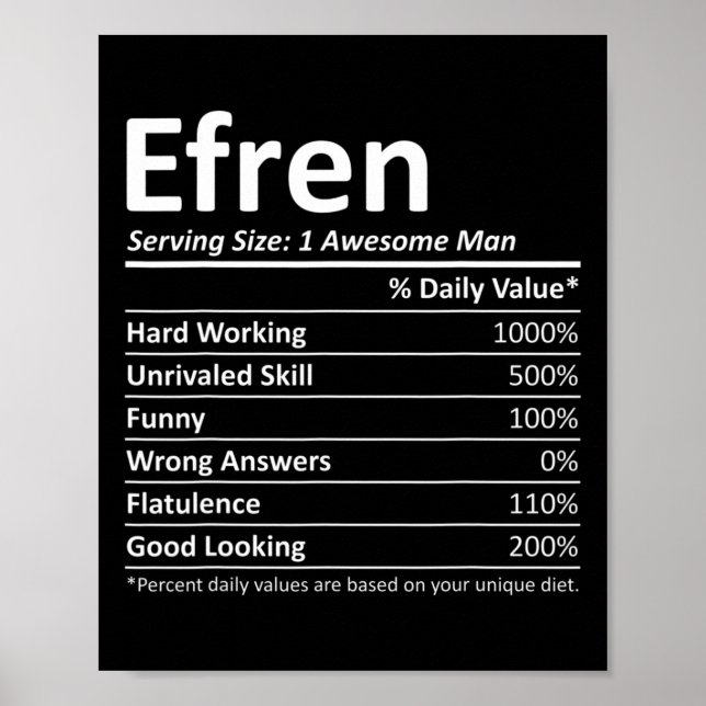 Affiche Efren Nutrition Funny Anniversaire Nom personnalis (Devant)
