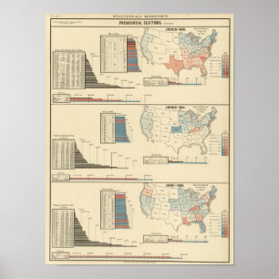 Affiche Élections présidentielles 1860-1868