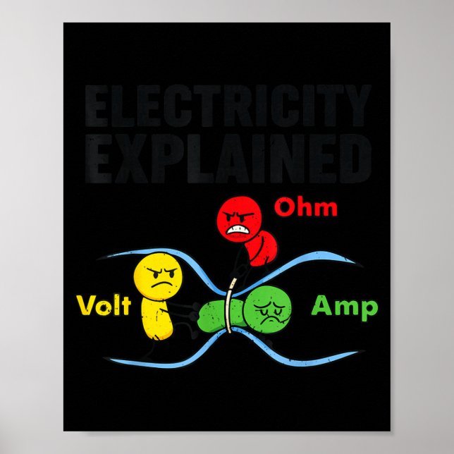 Affiche Électricité expliquée drôle geek physique humour S (Devant)
