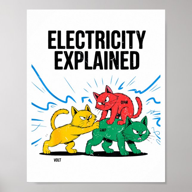Affiche Electricity Explained Funny Cat Physics Humor Scie (Devant)
