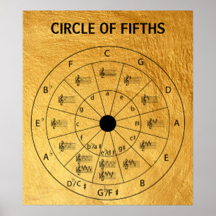 Affiche Elegant Gold Cercle de musique des 50 pour la musi