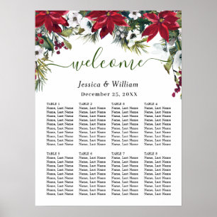 Affiche Elégant Poinsettia 8 Tables Mariage CHÂTEAU DE SIÈ