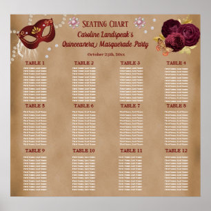 Affiche Élégant Rose anglais rouge, Masquerade Quinceañera