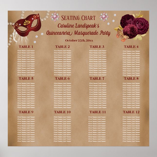 Affiche Élégant Rose anglais rouge, Masquerade Quinceañera (Devant)