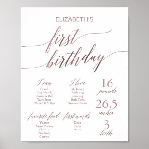 Affiche Élégant Rose Gold First Birthday Milestone Sign