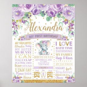 Affiche Élément de naissance de l'éléphant violet - Statis