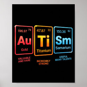 Affiche Élément de science sur l'autisme inspiré du tablea