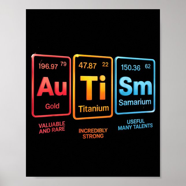Affiche Élément de science sur l'autisme inspiré du tablea (Devant)