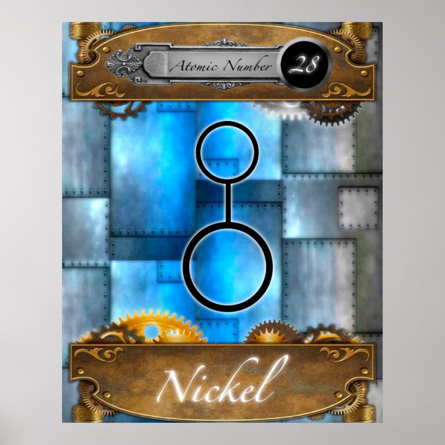 Affiche Élément périodique Nickel Numéro atomique #28 Post (Devant)