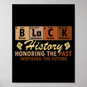 Affiche Élément premier noir Mois de l'histoire des Noirs 