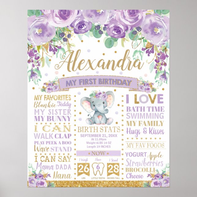 Affiche Élément Rose 1er anniversaire Statistiques de nais (Devant)