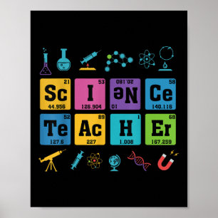 Affiche Éléments de chimie des enseignants en sciences Tab