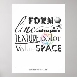 Affiche Éléments de l'affiche d'art
