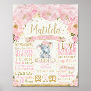 Affiche Éléphant Floral 1er anniversaire Statistiques de n