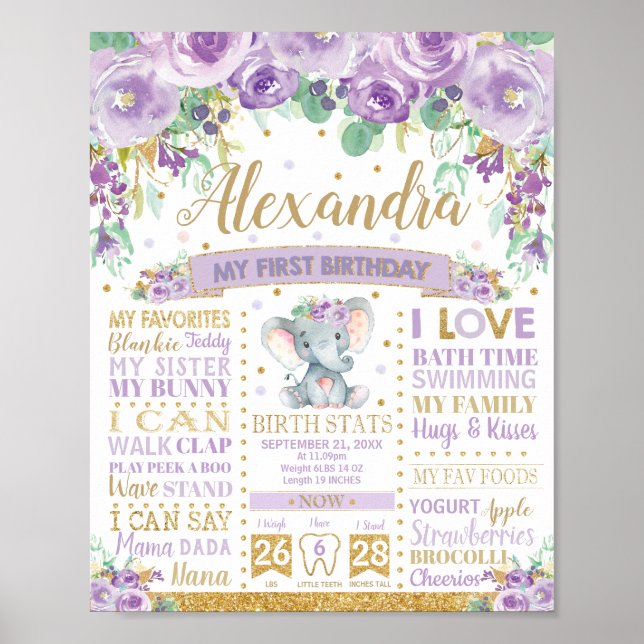 Affiche Eléphant pourpre 1er anniversaire Jalon Statistiqu (Devant)