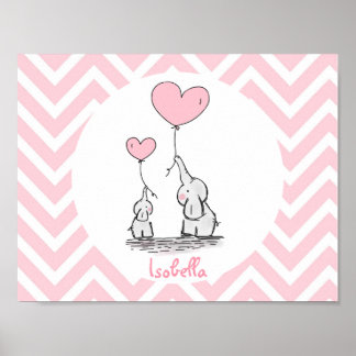 Affiche Éléphant Rose Pastel Personnalisé Bébé Fille