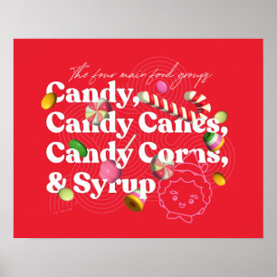 Affiche Elf the Movie   Les Quatre Principaux Groupes Alim