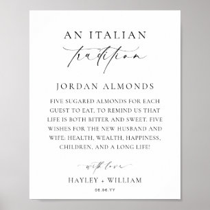 Affiche Ellesmere Une Tradition Italienne Des Amandes Suga