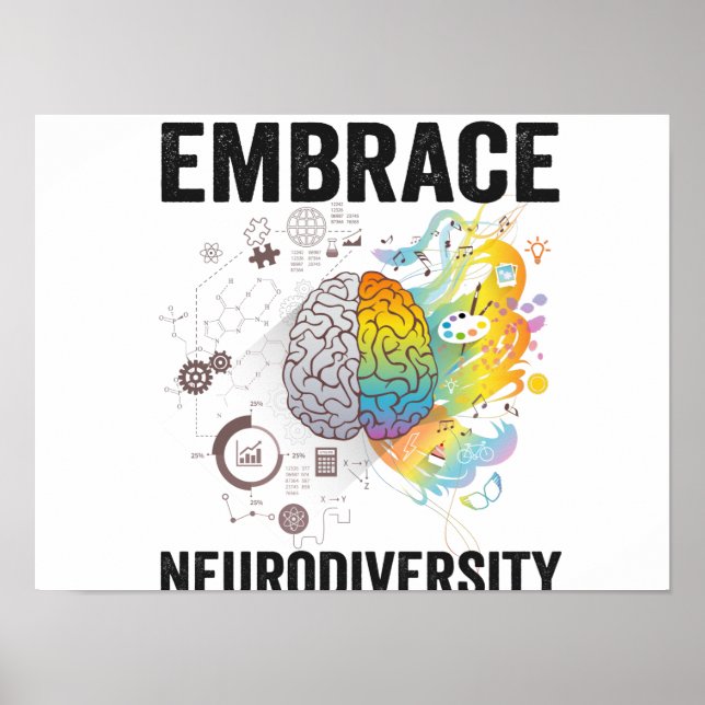Affiche Embrace Neurodiversity Adhd Awareness Giftneurodiv (Devant)