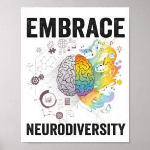 Affiche Embrace Neurodiversity Adhd Awareness Giftneurodiv
