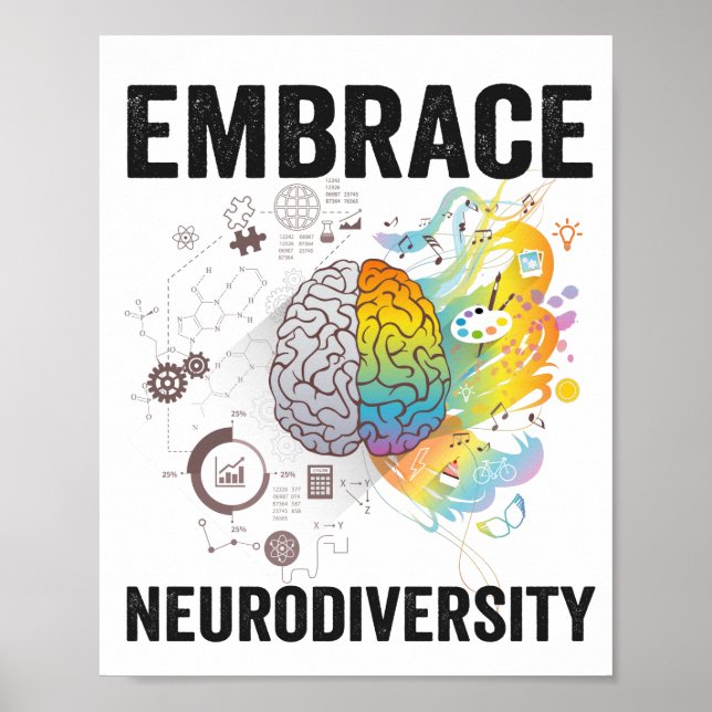 Affiche Embrace Neurodiversity Adhd Awareness Giftneurodiv (Devant)
