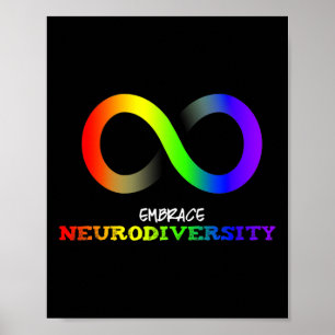 Affiche Embrassez La Neurodiversité Autisme Asd Adhd Rainb