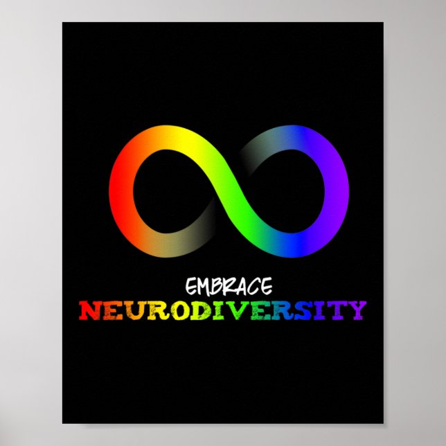 Affiche Embrassez La Neurodiversité Autisme Asd Adhd Rainb (Devant)