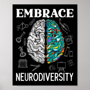 Affiche Embrassez La Neurodiversité Et La Sensibilisation 