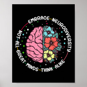 Affiche Embrassez La Neurodiversité Sensibilisation sur l'
