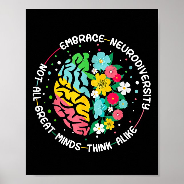 Affiche Embrassez La Neurodiversité Sensibilisation sur l' (Devant)