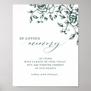 Affiche Emerald Green Vintage Botanical en mémoire d'amour