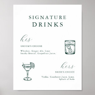 Affiche Emerald Green Vintage Botanical Signature Boissons