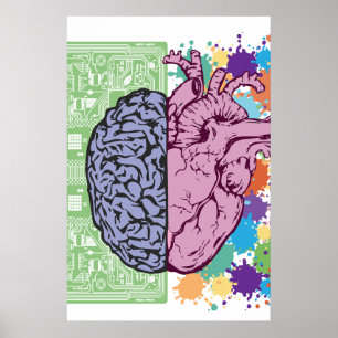 Affiche Émotion de balance du coeur cérébral