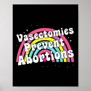 Affiche Empêcher les avortements Feminist Funny Pro Choice
