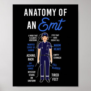 Affiche EMS Emergency Anatomy Of An EMT