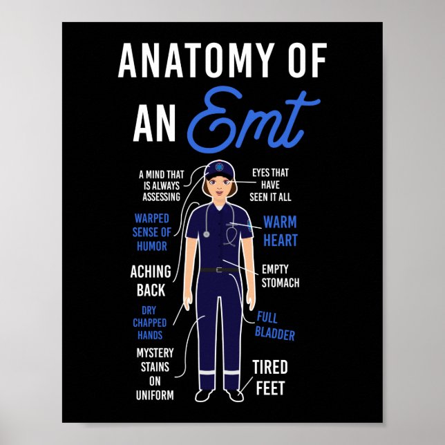 Affiche EMS Emergency Anatomy Of An EMT (Devant)