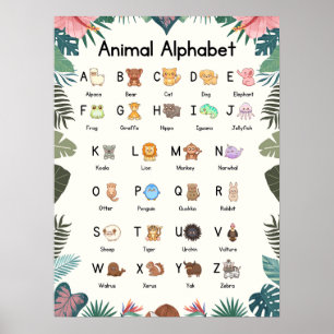 Affiche en classe du zoo ABC Animal Alphabet