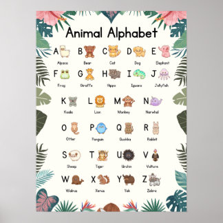 Affiche en classe du zoo ABC Animal Alphabet