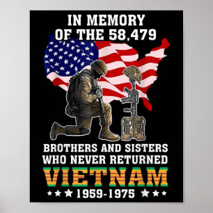 Affiche En Mémoire Du Stand Vétérinaire Du Vietnam 58479 P
