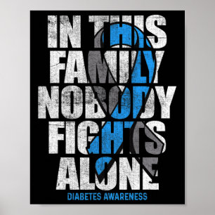 Affiche En Novembre Nous Portons Bleu T1d T2d Diabète Diab