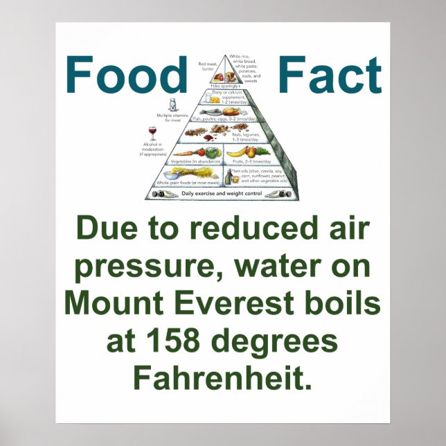 Affiche En Raison D'Une Pression D'Air Réduite - Fait Alim (Devant)