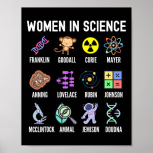 Affiche En Science - Feminist Stem Girls Empowerment Kids