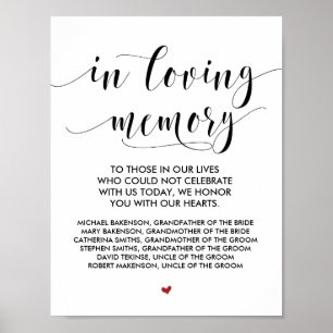 Affiche En souvenir affectueux Panneau de table commémorat