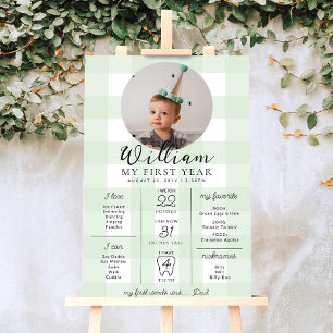 Affiche En vichy Vert Premier anniversaire jalon Calendrie