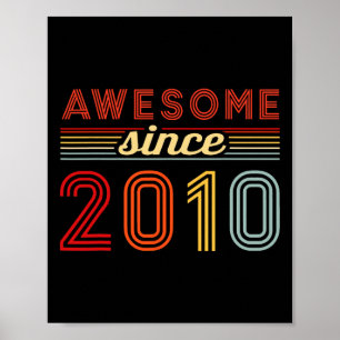 Affiche Enfant de 14 ans Fille Anniversaire 14ème Annivers