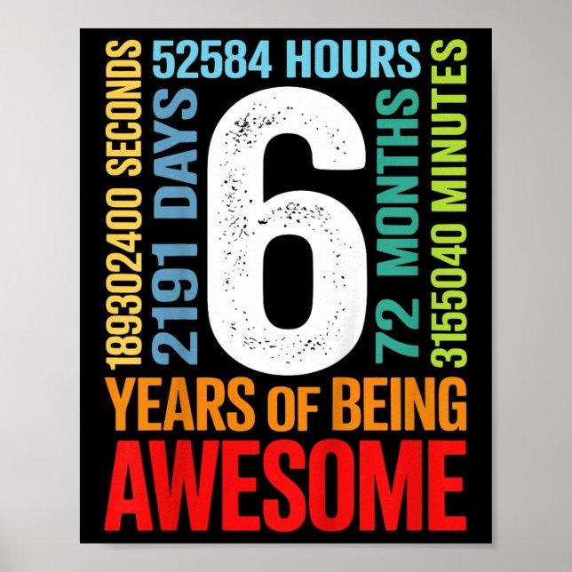 Affiche Enfants 6e anniversaire 6 ans 72 mois garçons fill (Devant)
