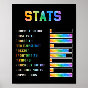 Affiche Enfants drôles avec des stats Adhd Neurodiversité
