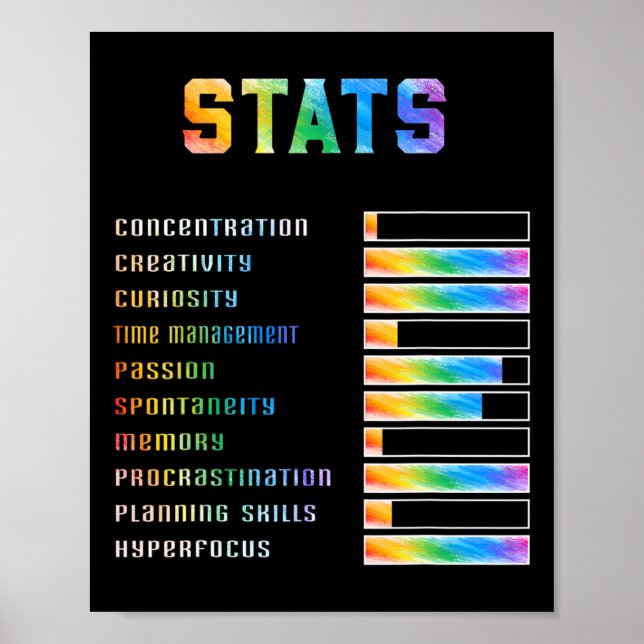 Affiche Enfants drôles avec des stats Adhd Neurodiversité  (Devant)